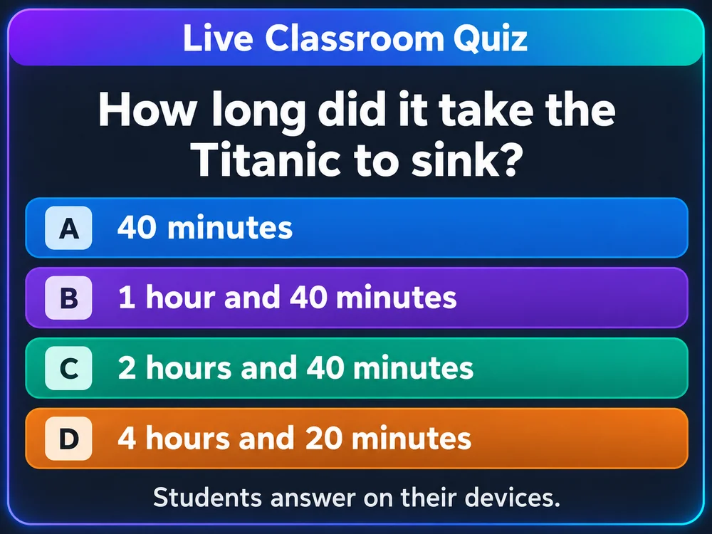 Live Classroom Quiz preview with a Titanic question and four colored answer choices; students answer on their devices